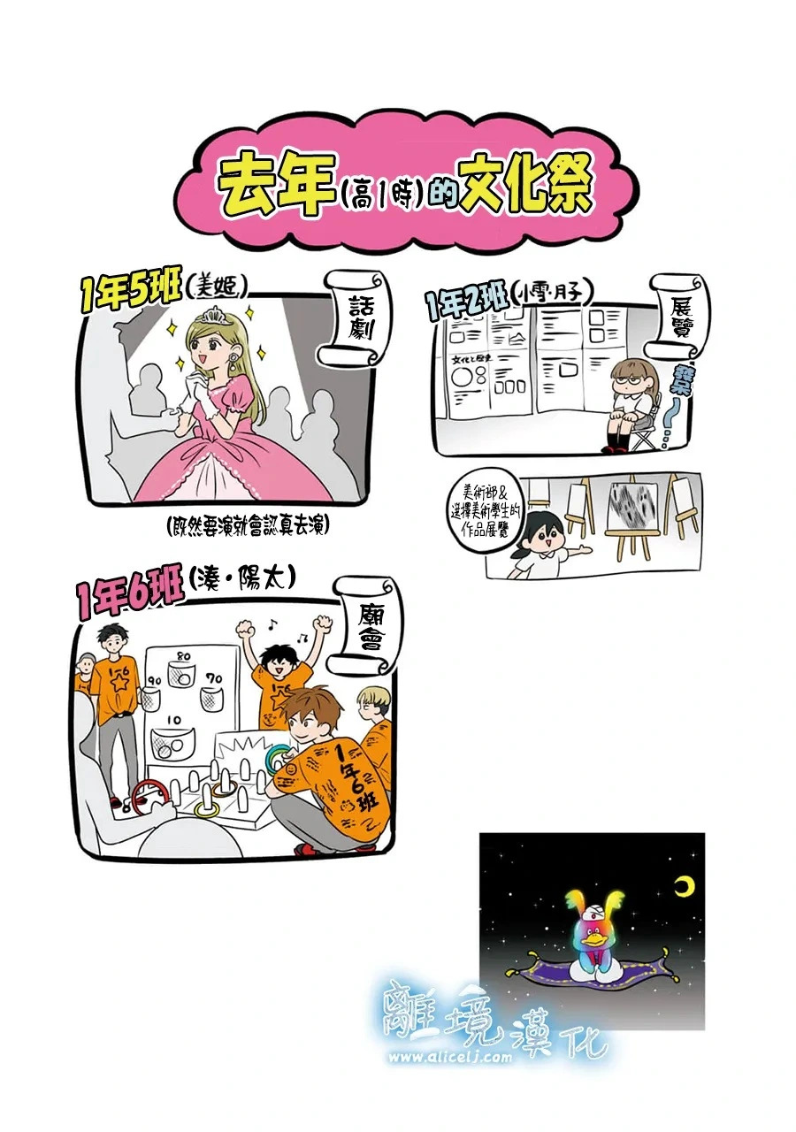 第92话 第34页