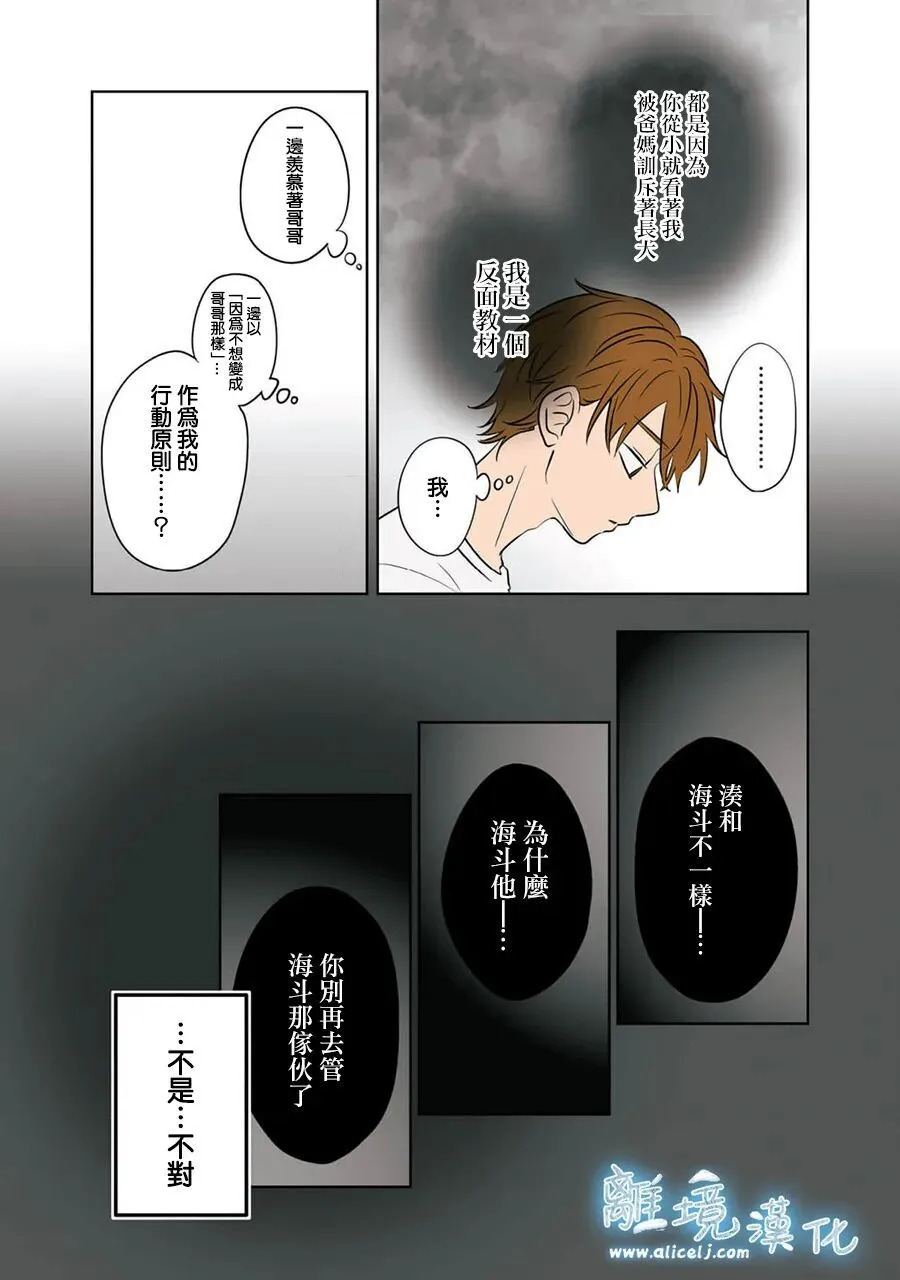 第95话 第15页