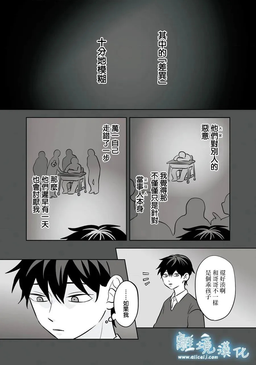 第95话 第19页