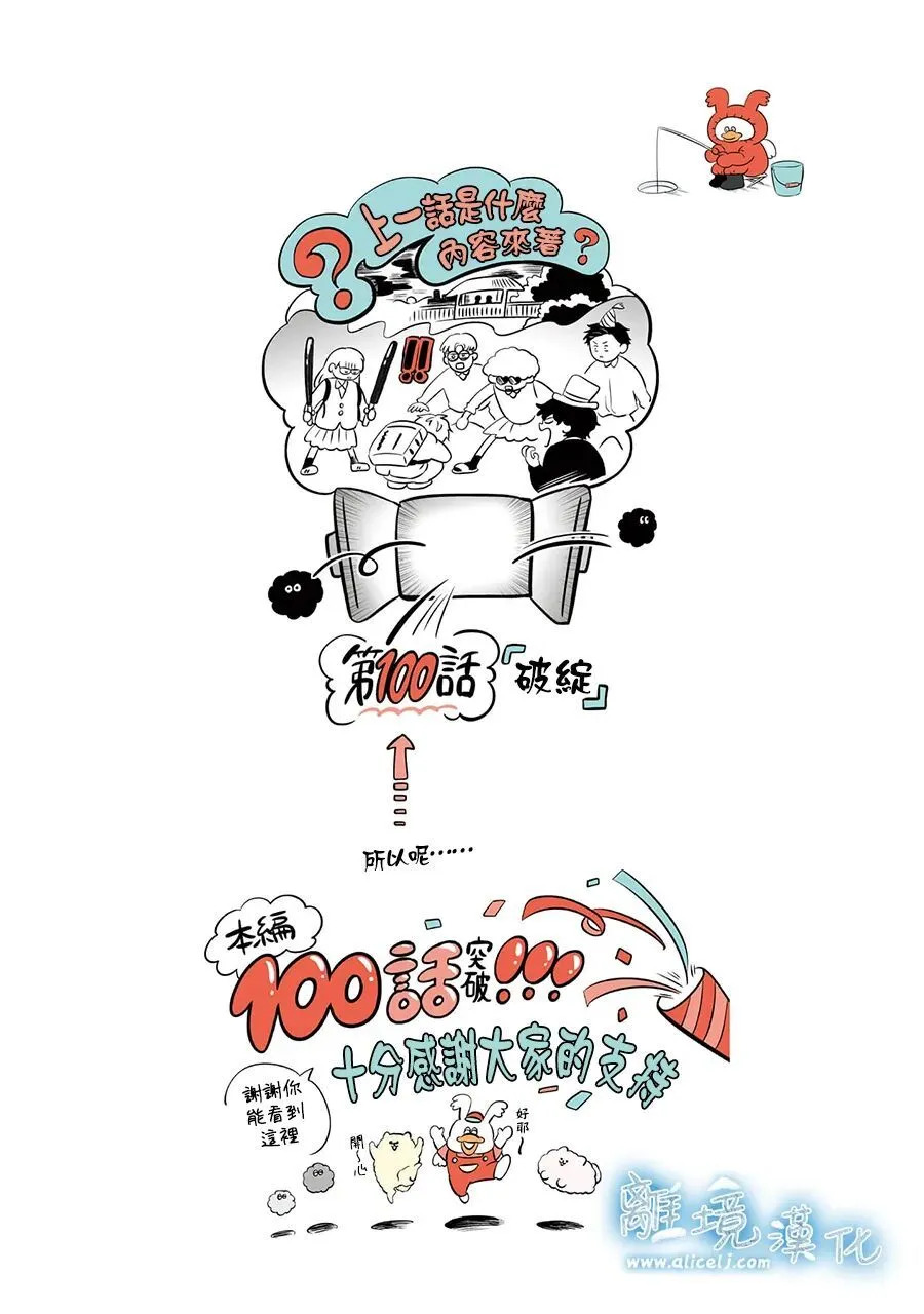 第100话 第32页