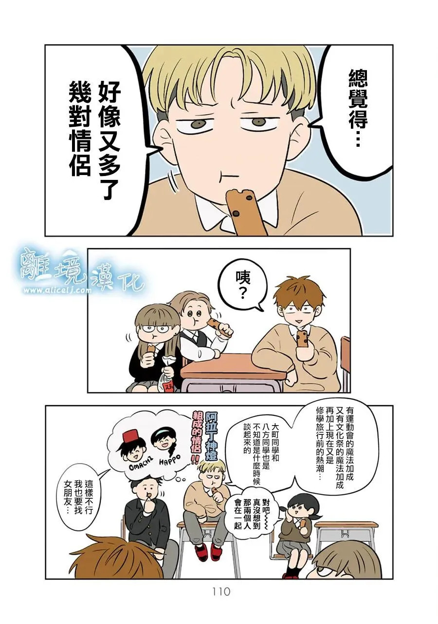 第101话 第10页