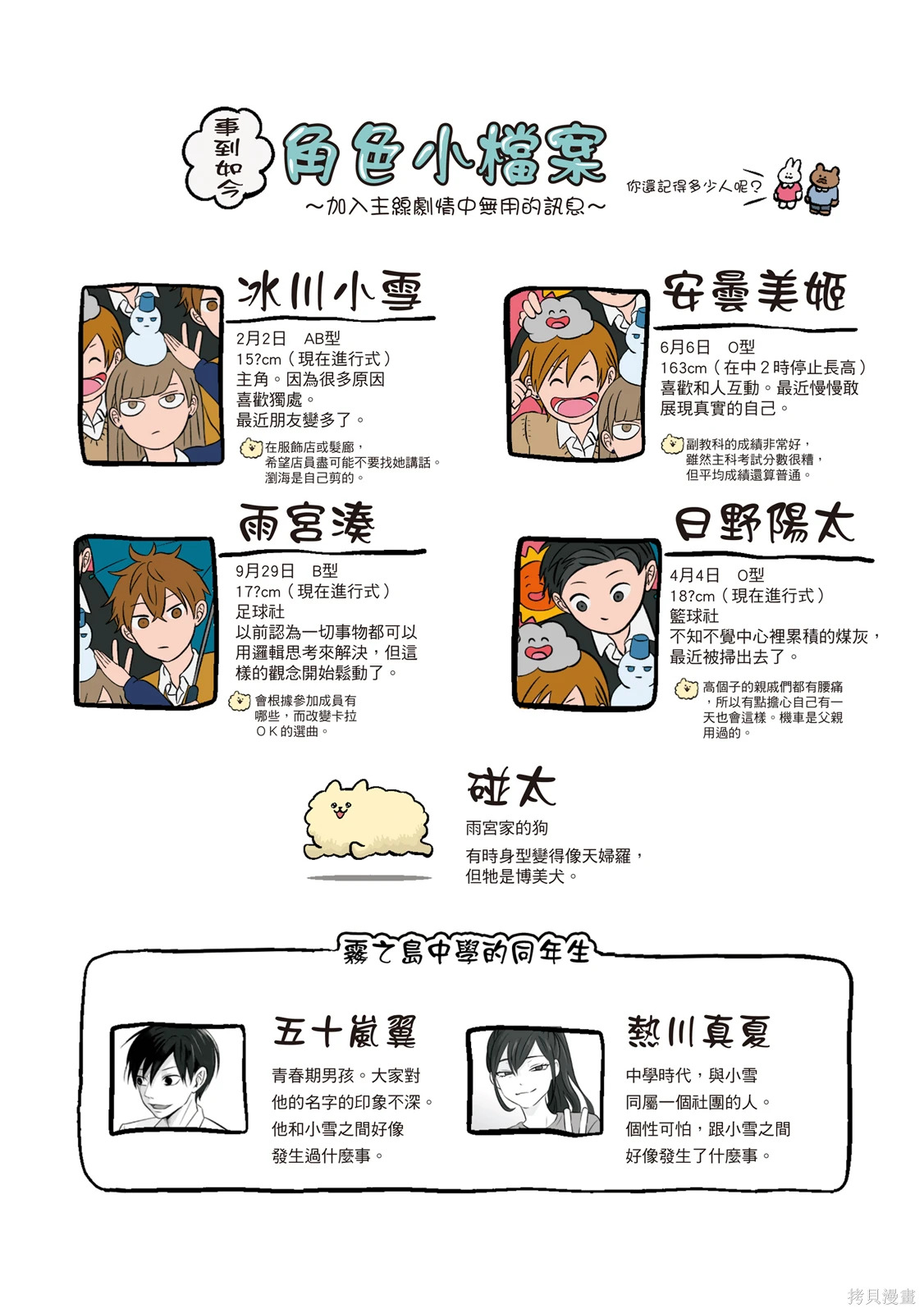 第04卷 第206页