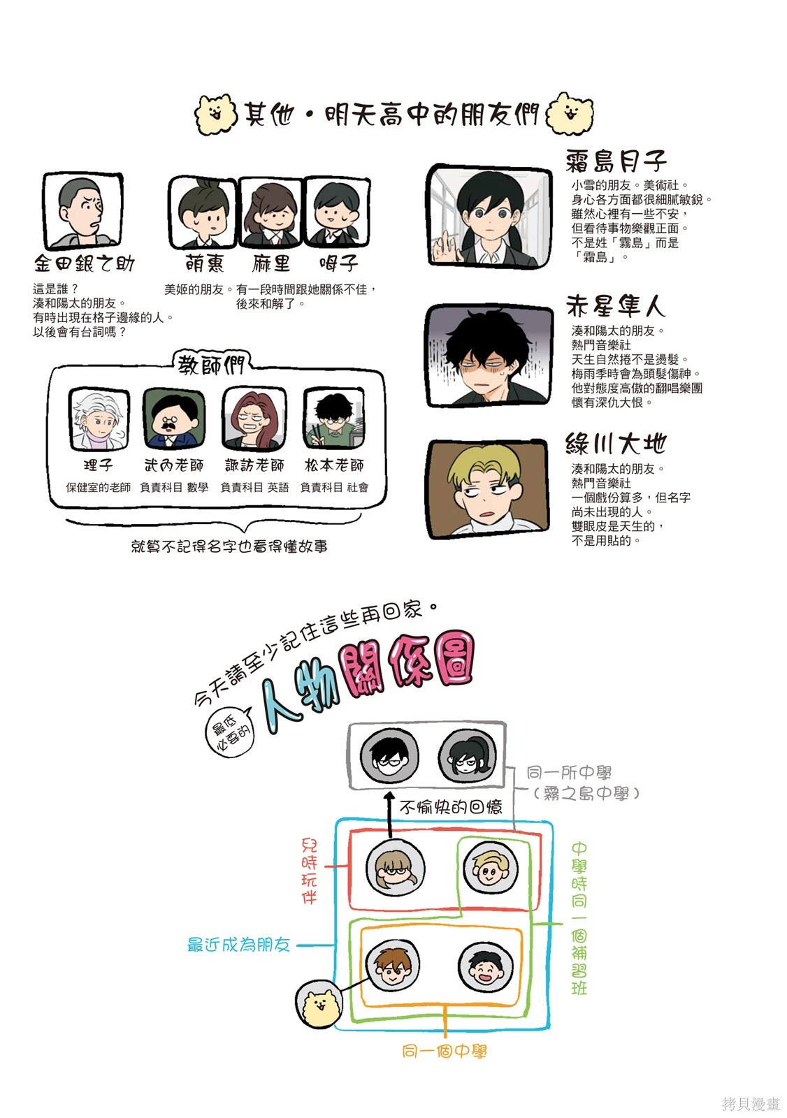 第04卷 第207页