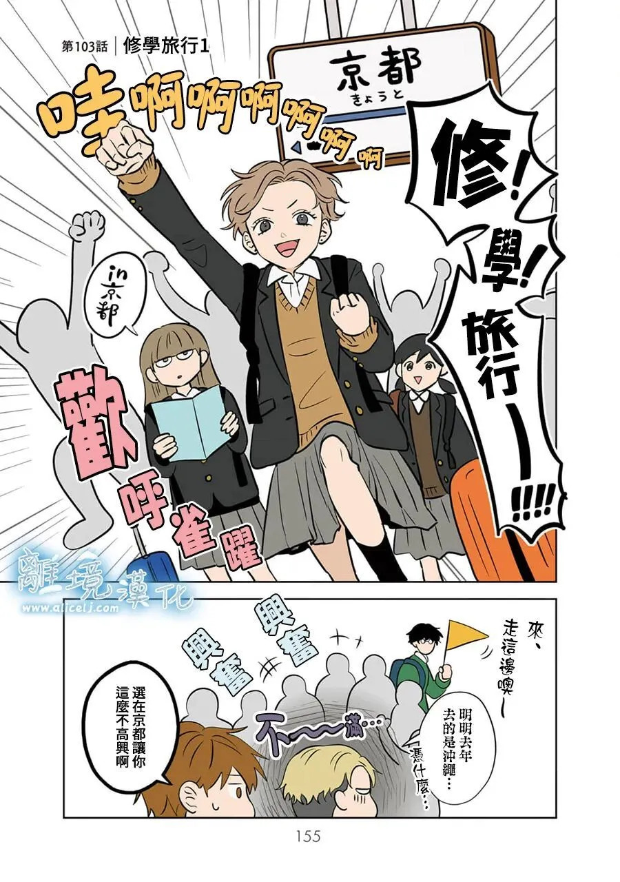 第103话 第1页