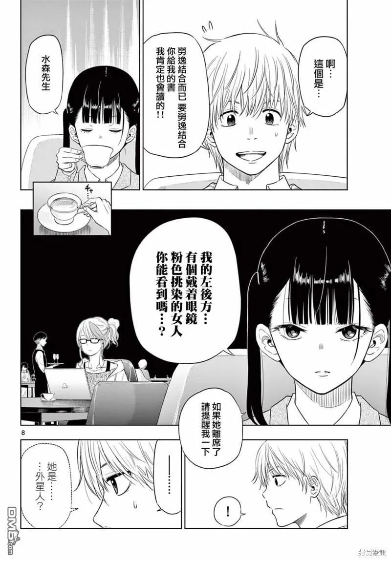 第4.1话 第8页