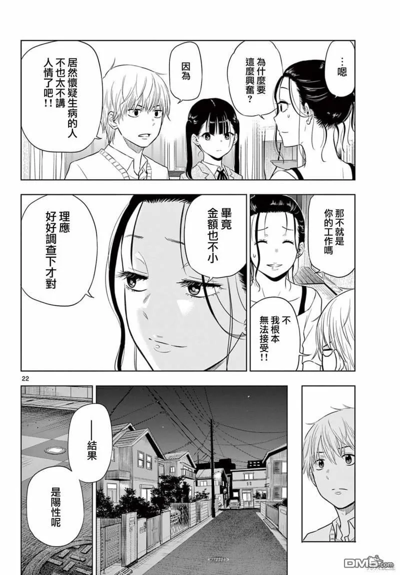 第4.1话 第22页