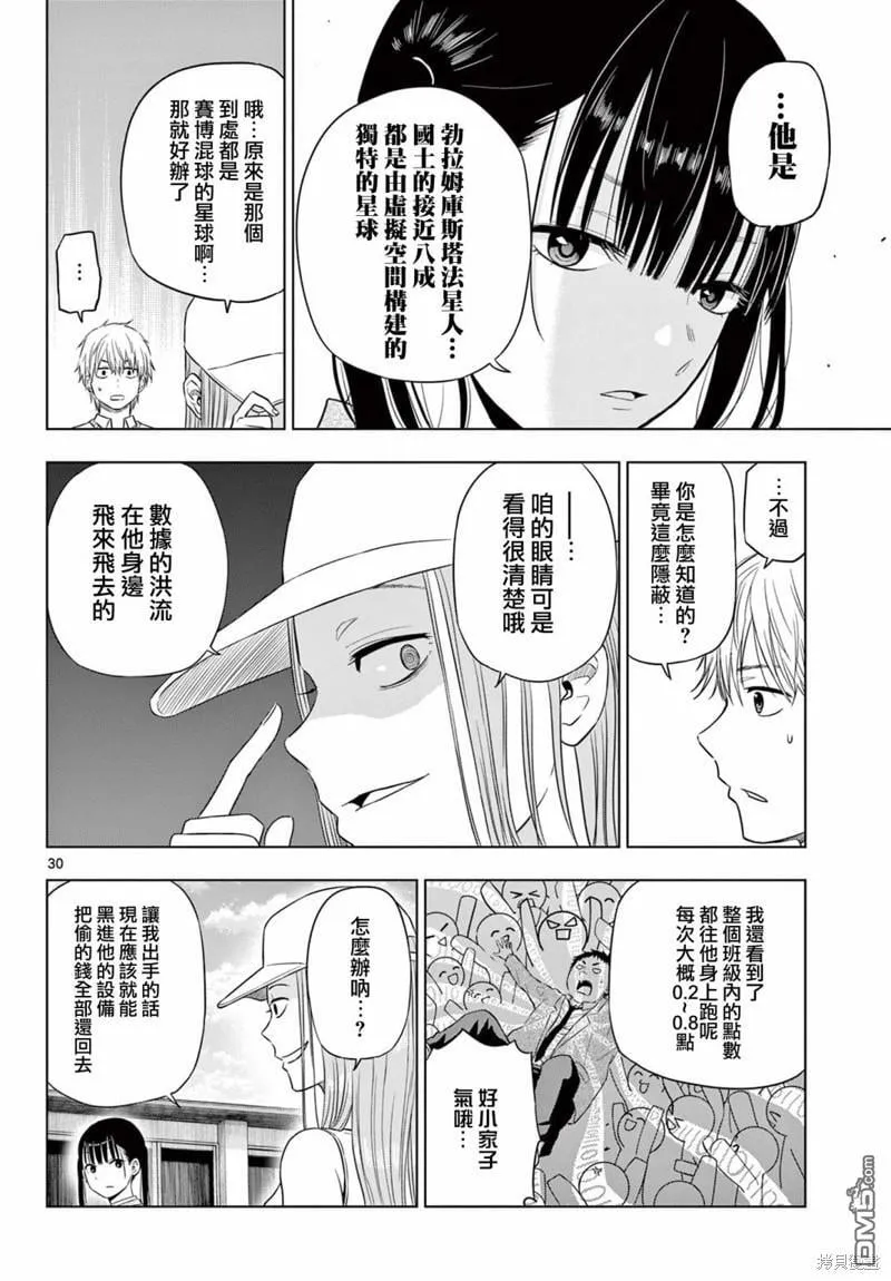 第5话 第29页