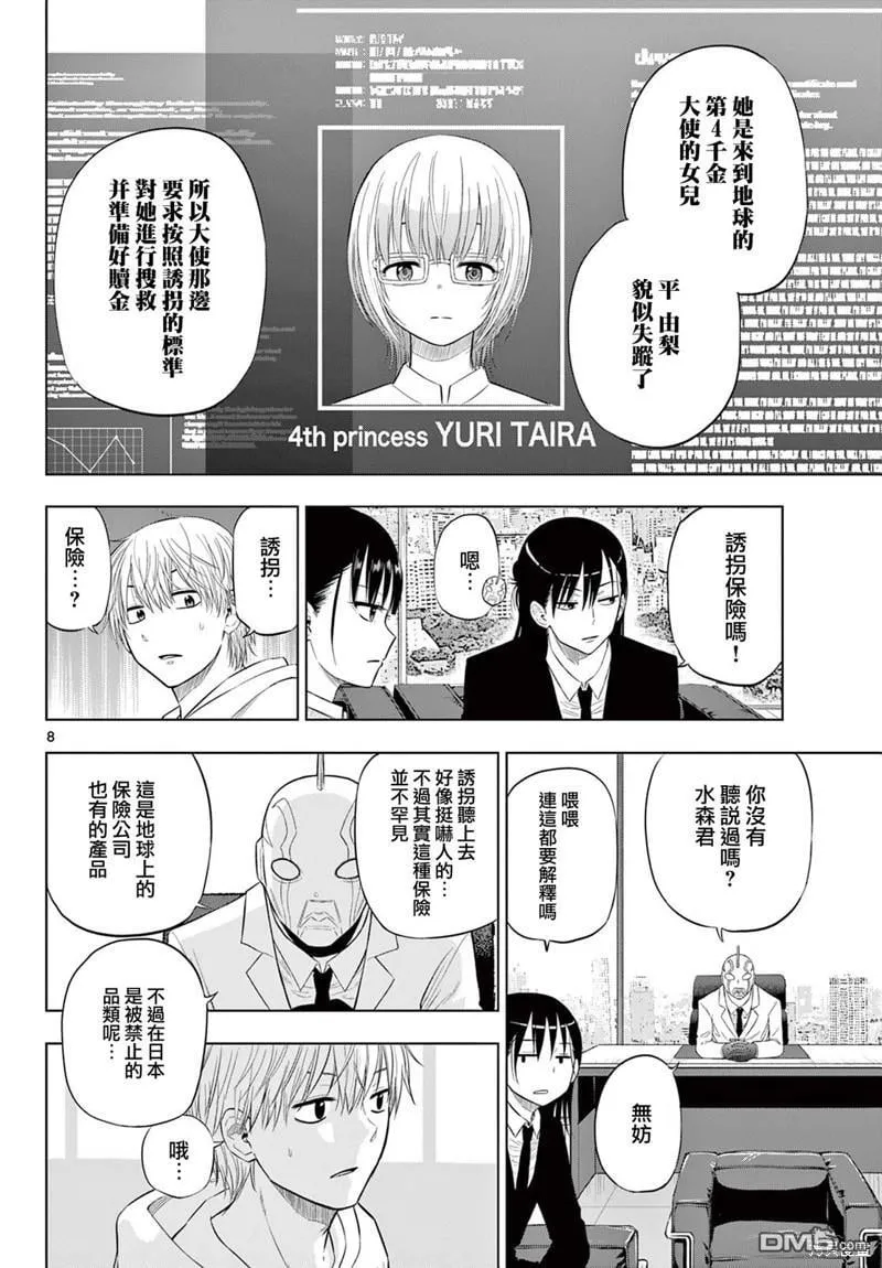 第6话 第8页