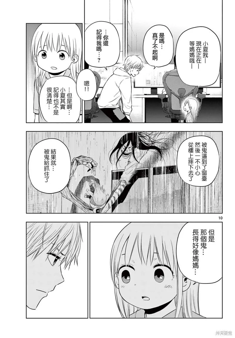 第08话 第10页