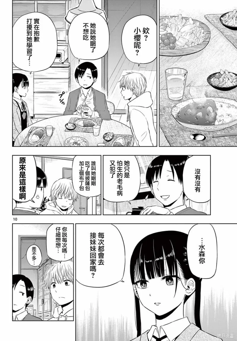 第09话 第10页