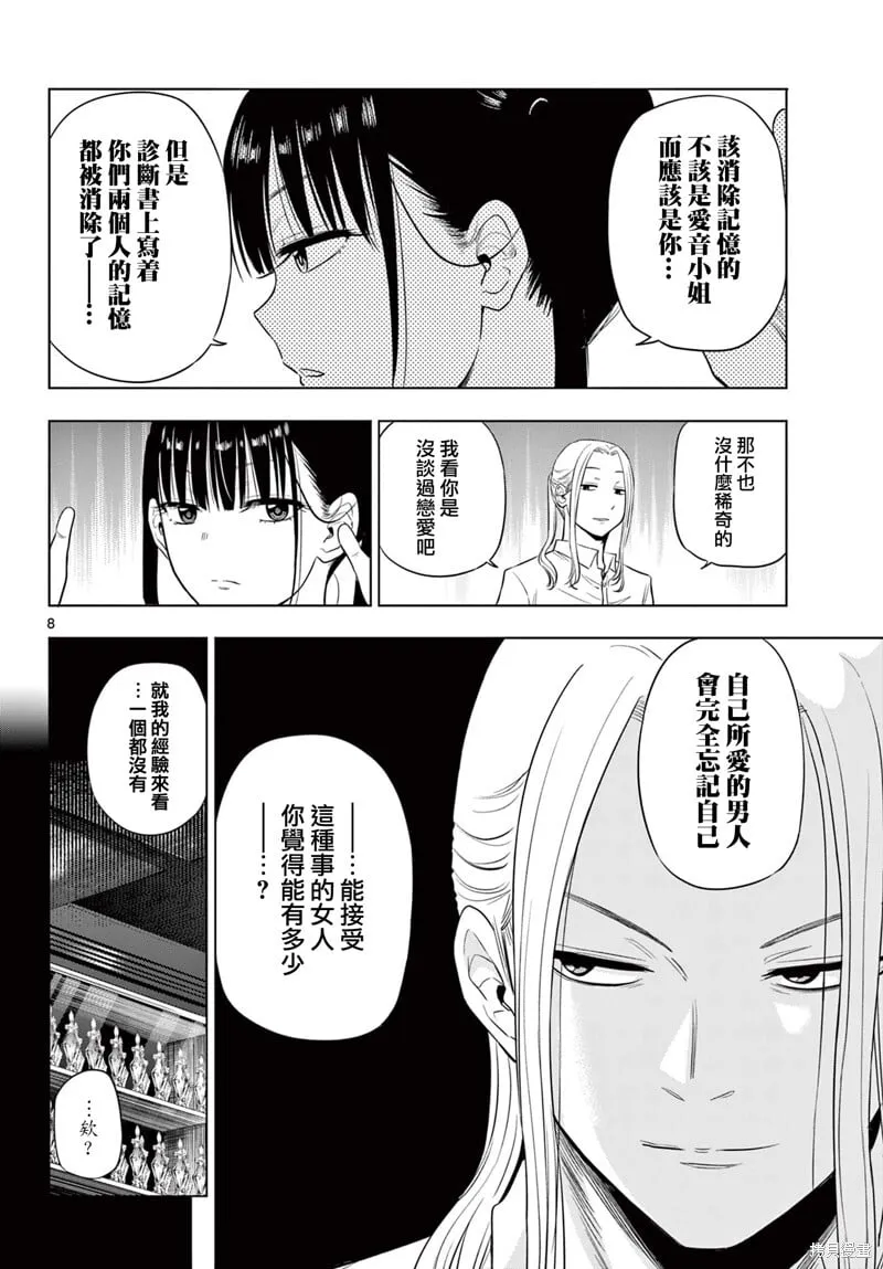 第14.2话 第8页