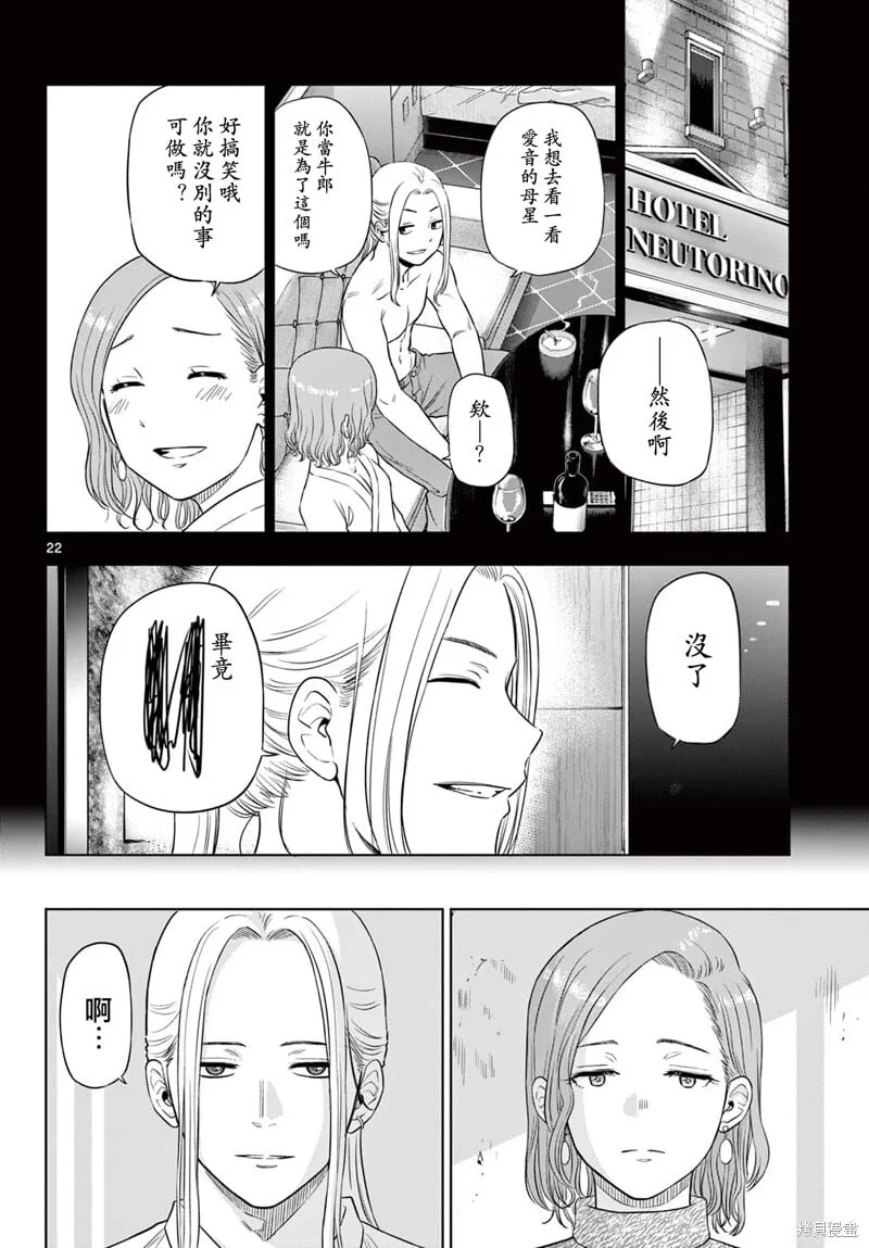 第14.2话 第22页