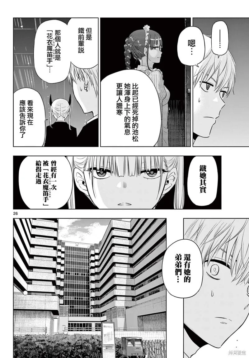 第15话 第25页