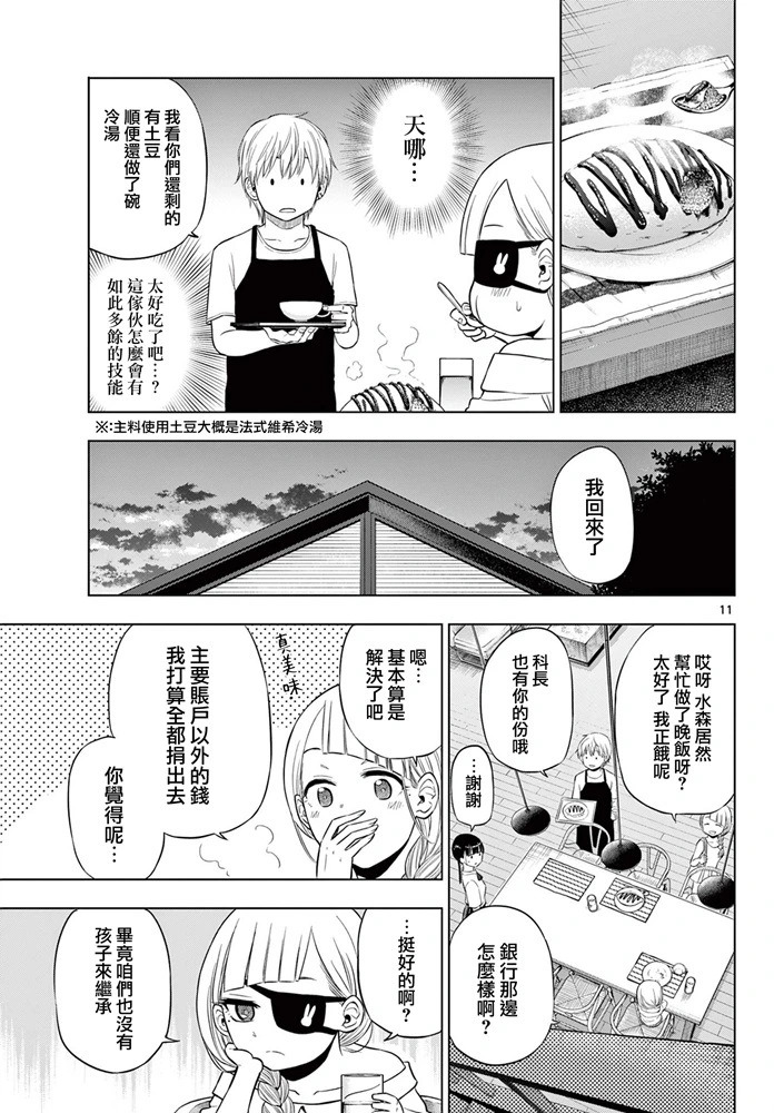 第22话 第11页