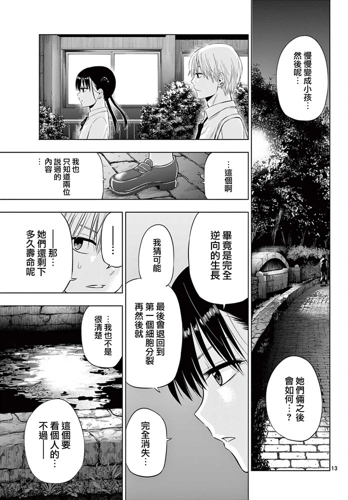 第22话 第13页