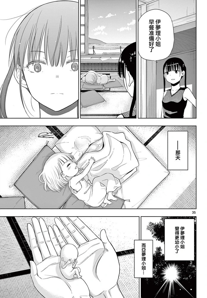 第22话 第35页