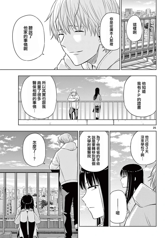 第26话 第24页