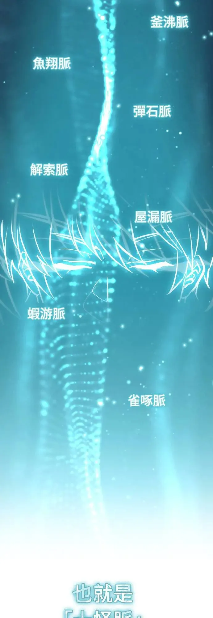 第1话 第69页