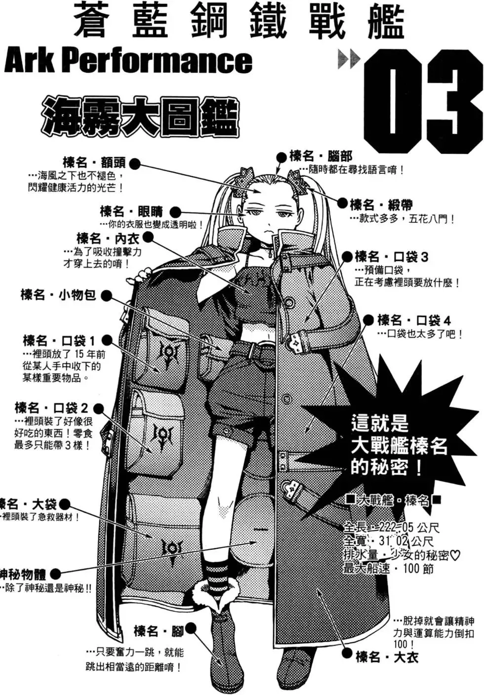 第03卷 第191页
