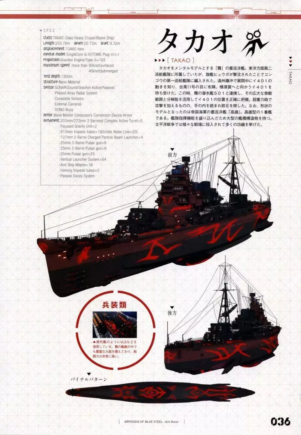 设定资料集 第44页