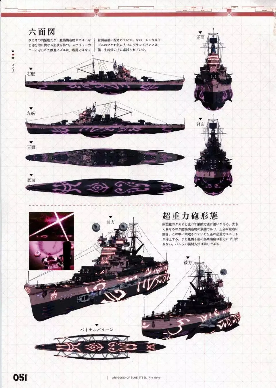 设定资料集 第58页