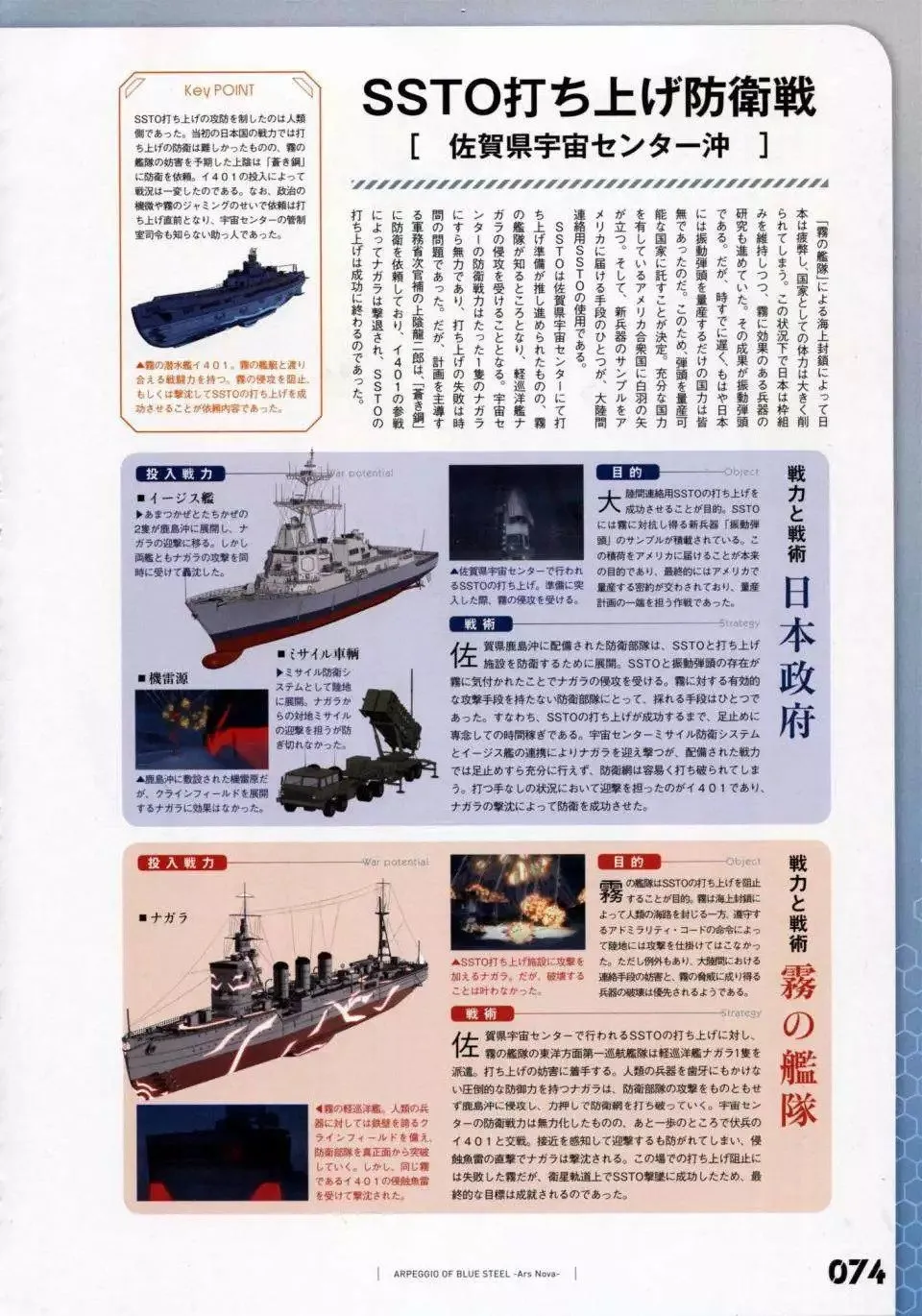 设定资料集 第81页