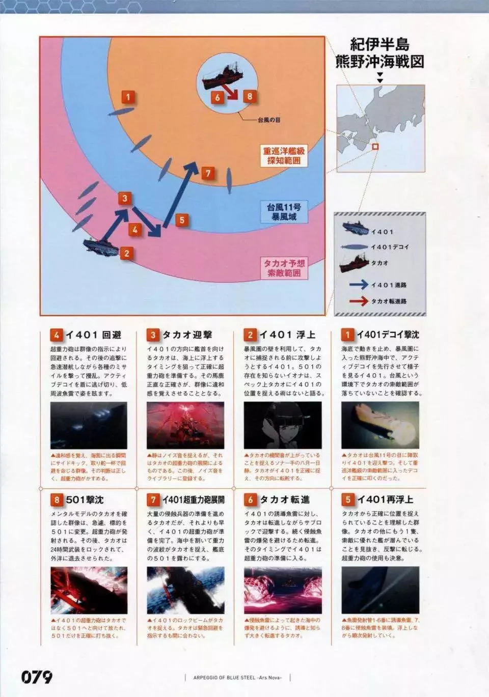 设定资料集 第86页