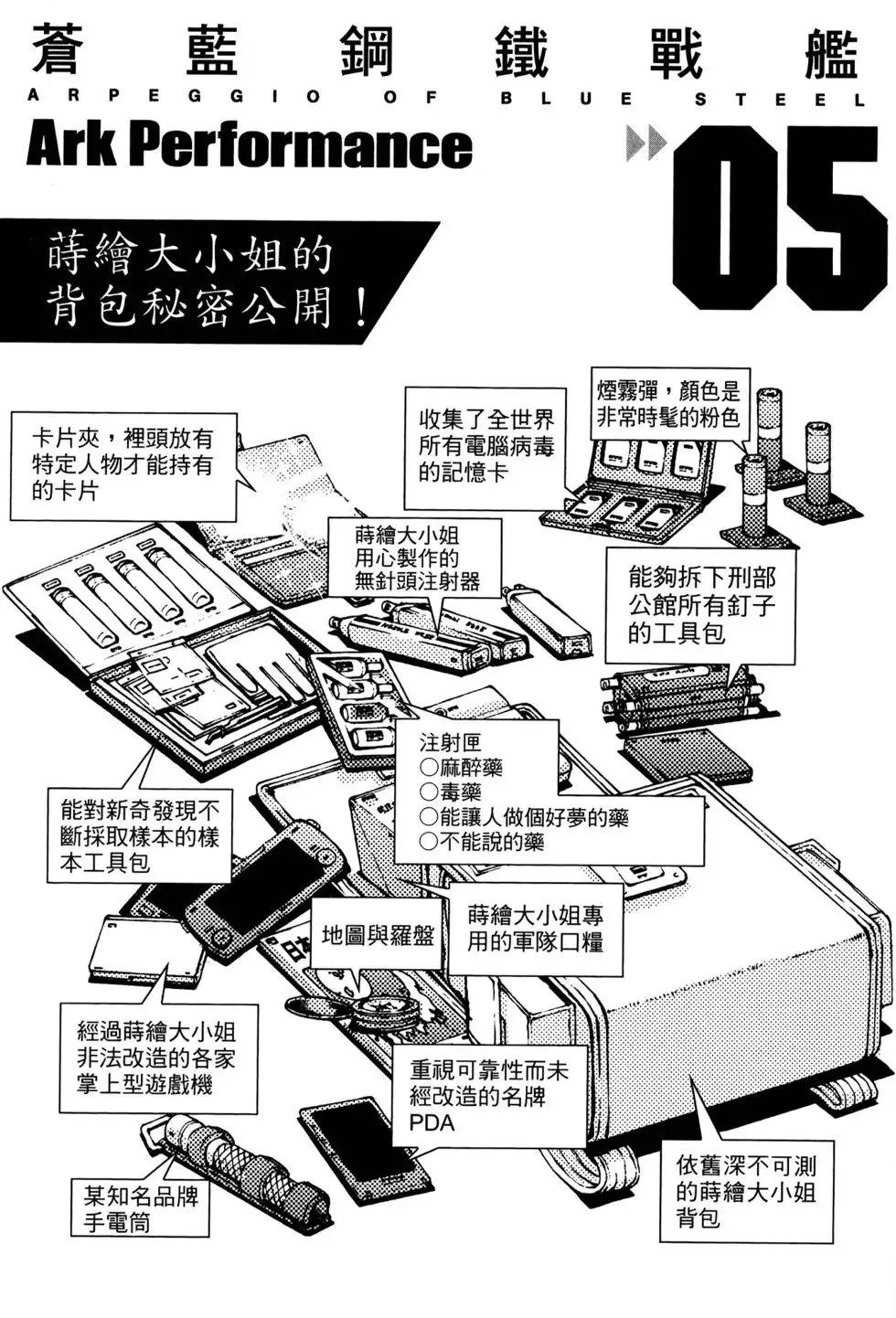 第05卷 第194页