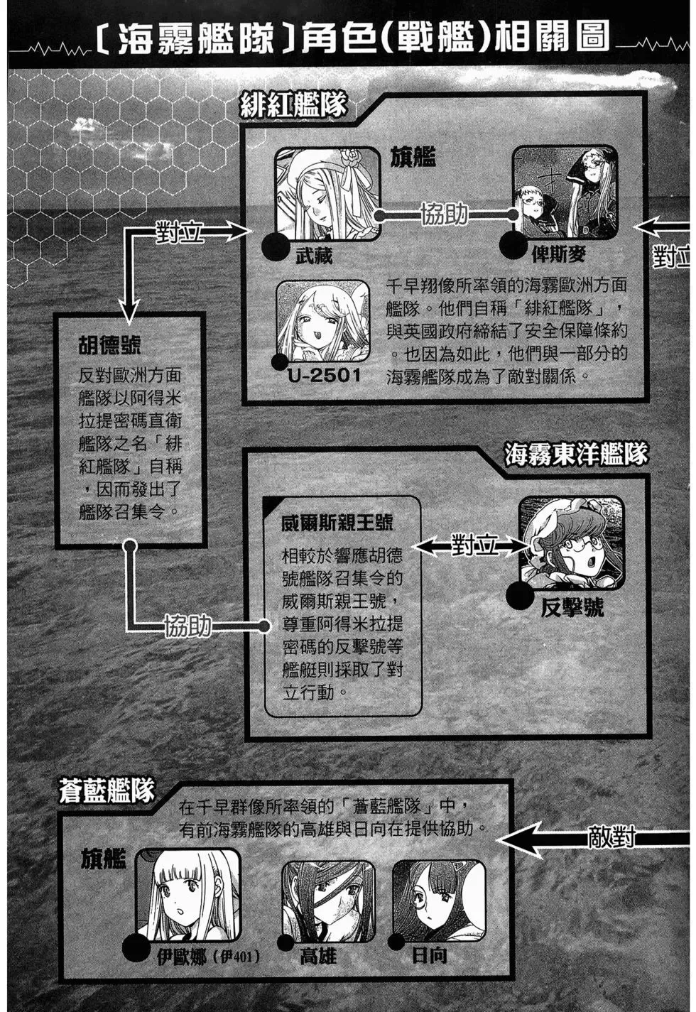 第08卷 第171页