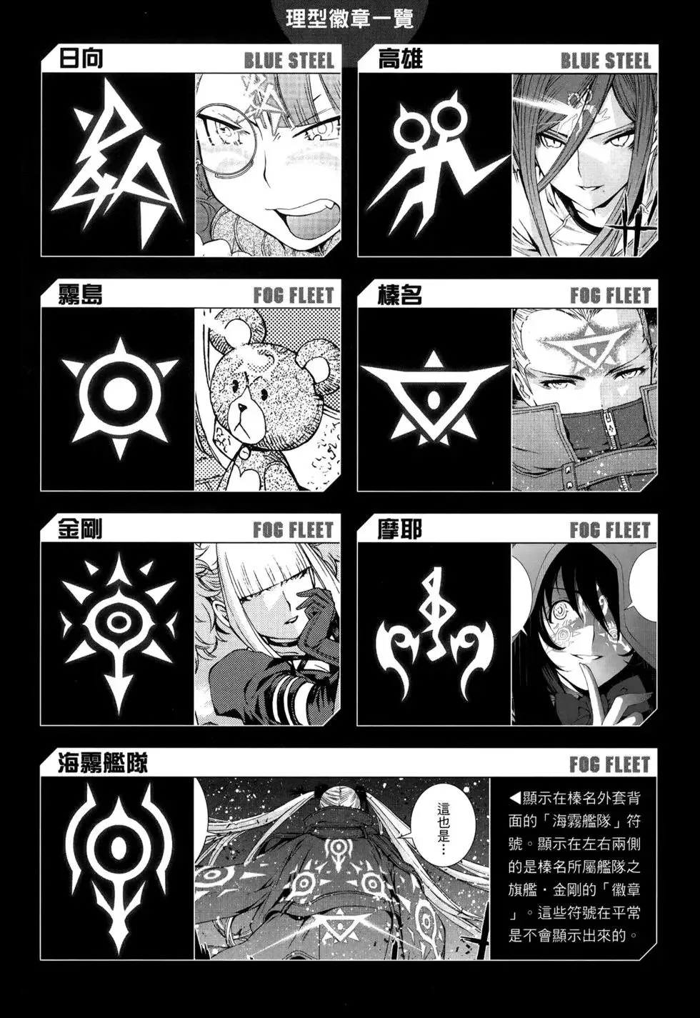 第10卷 第93页
