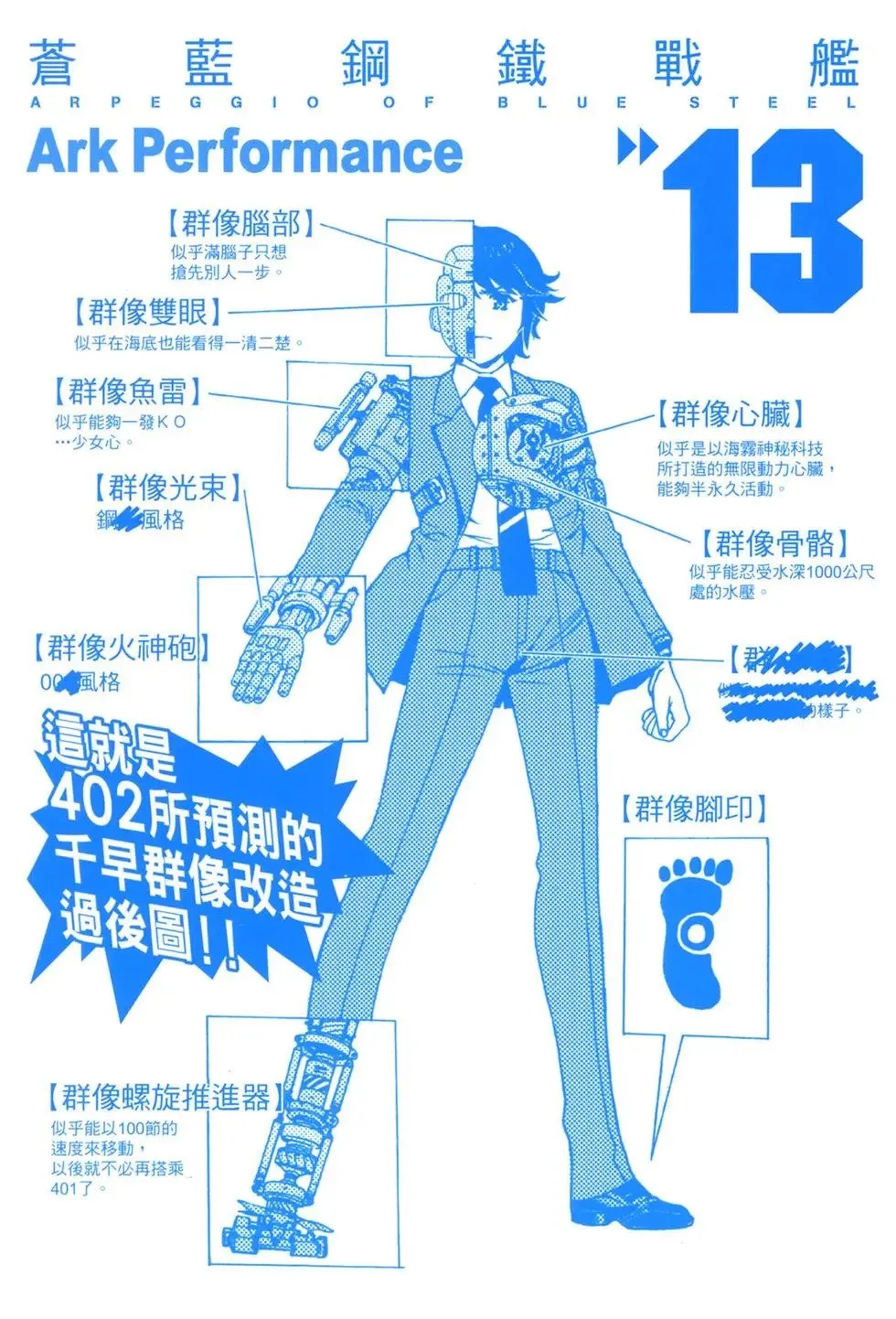 第13卷 第3页