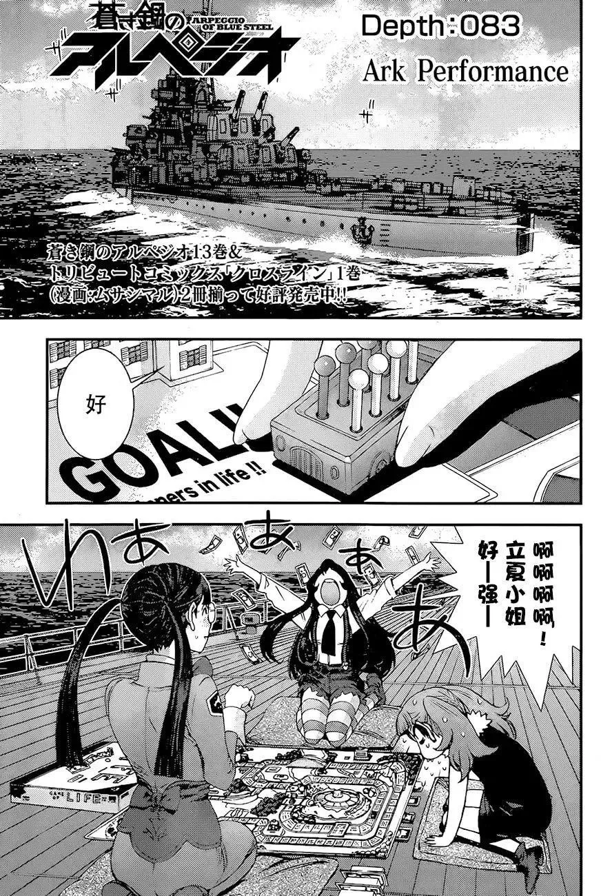 第83回 第1页