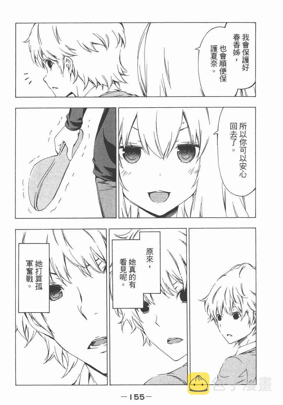 11卷 第158页