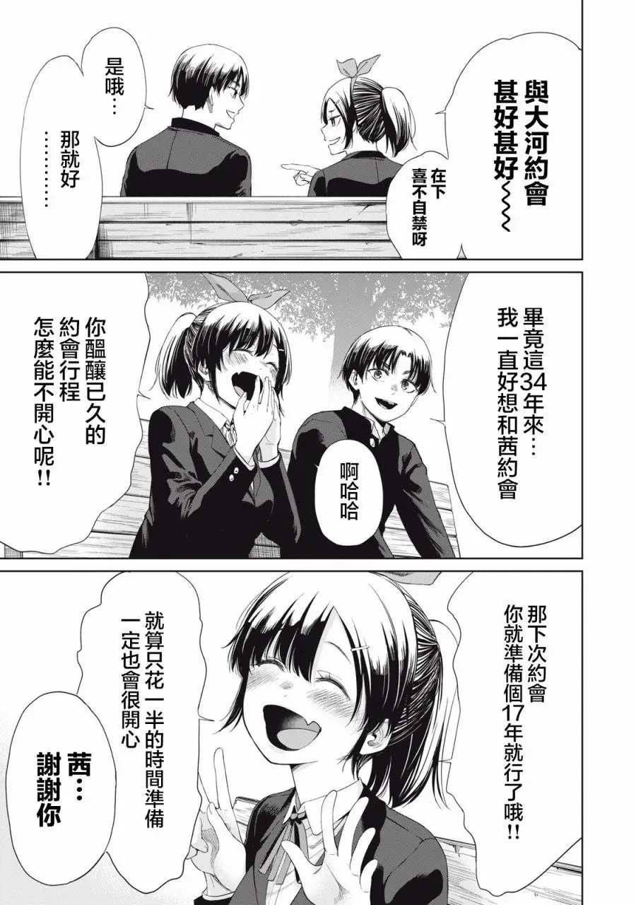 第02话 第7页