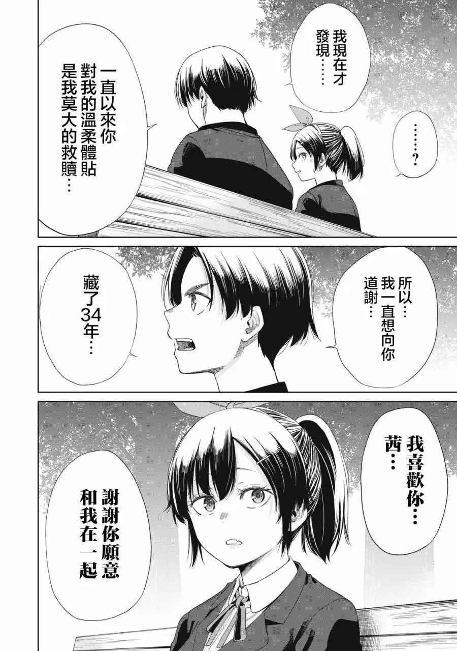 第02话 第8页