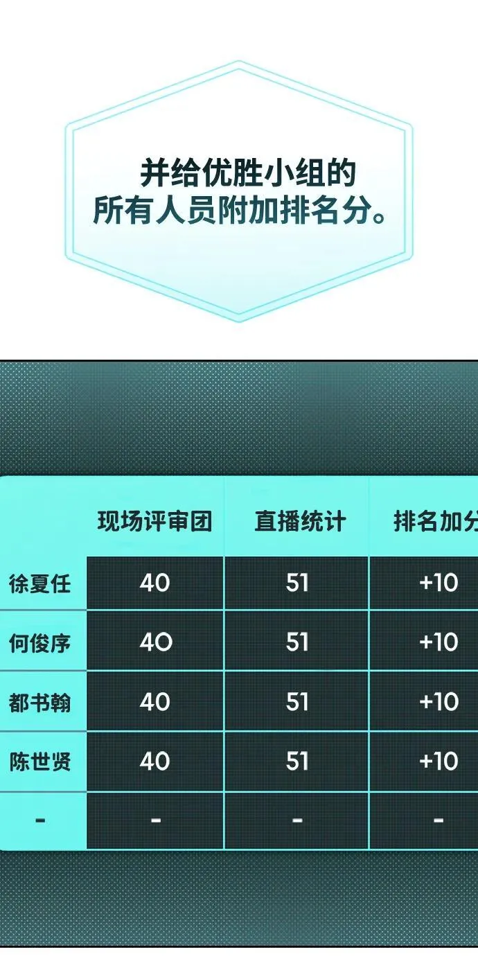 第18话 第79页