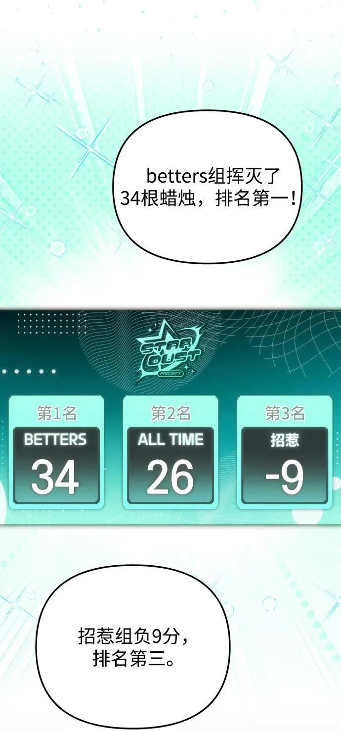 第32话 第50页