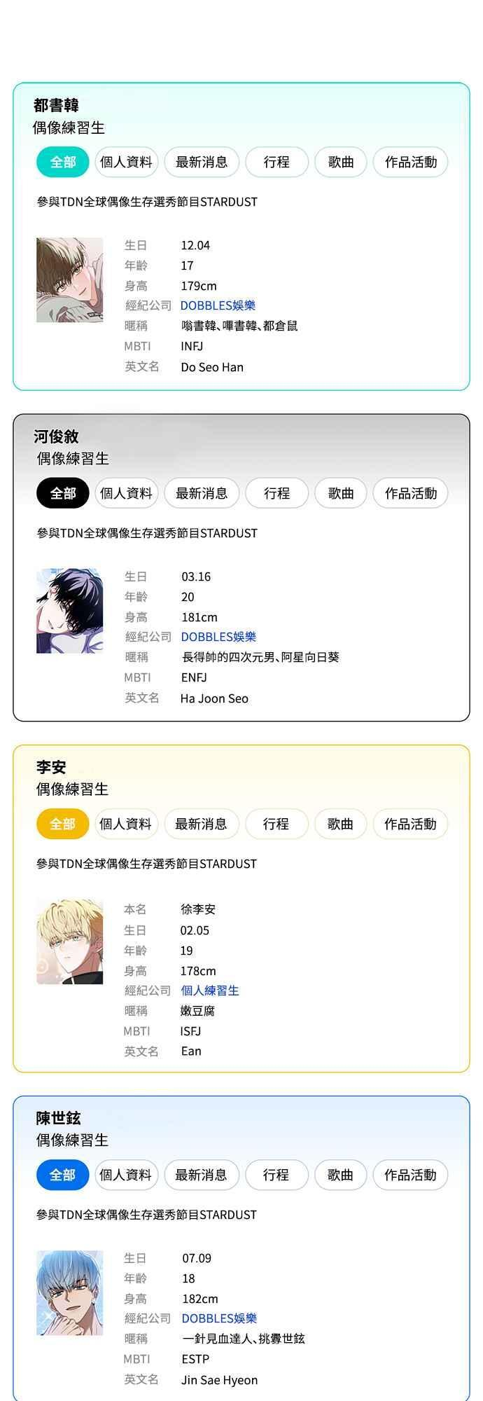 第一季 后记 第22页