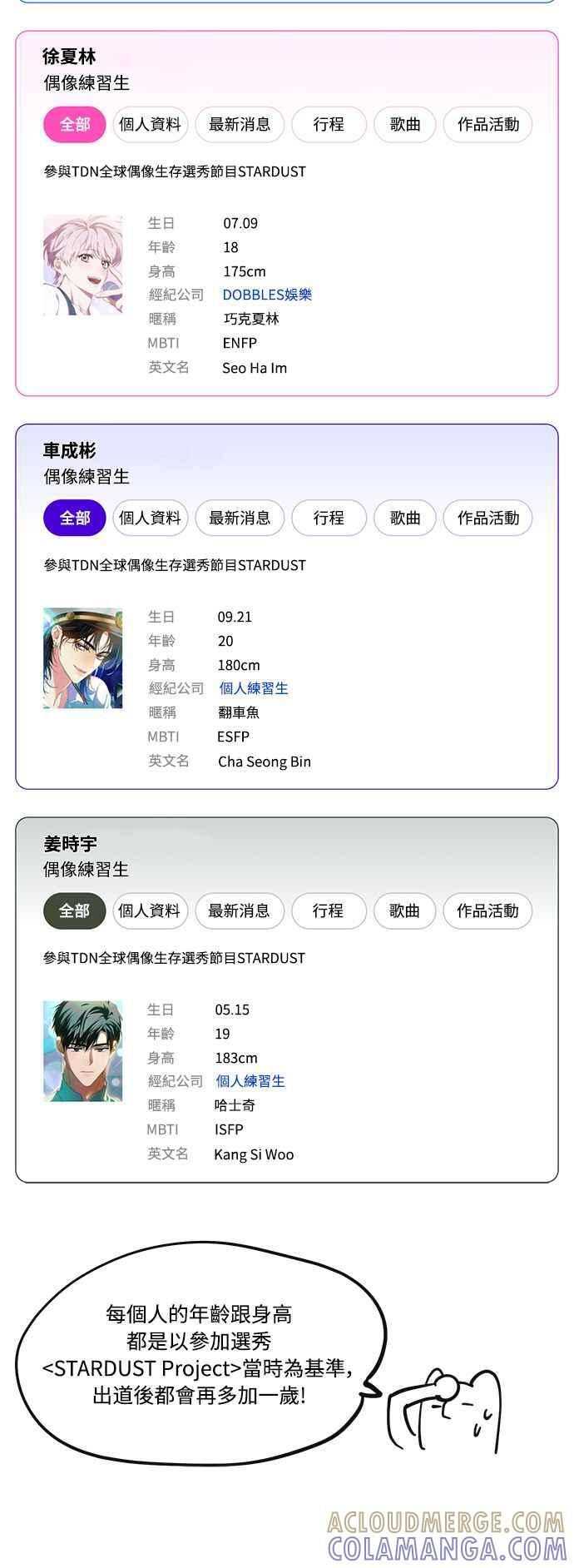 第一季 后记 第23页