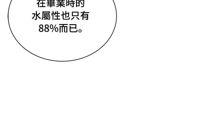 第16话 皇家学院(1) 第54页
