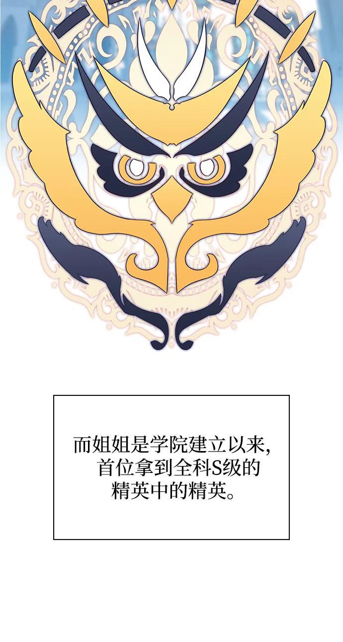 第3话 公爵府的无能少爷（2） 第38页
