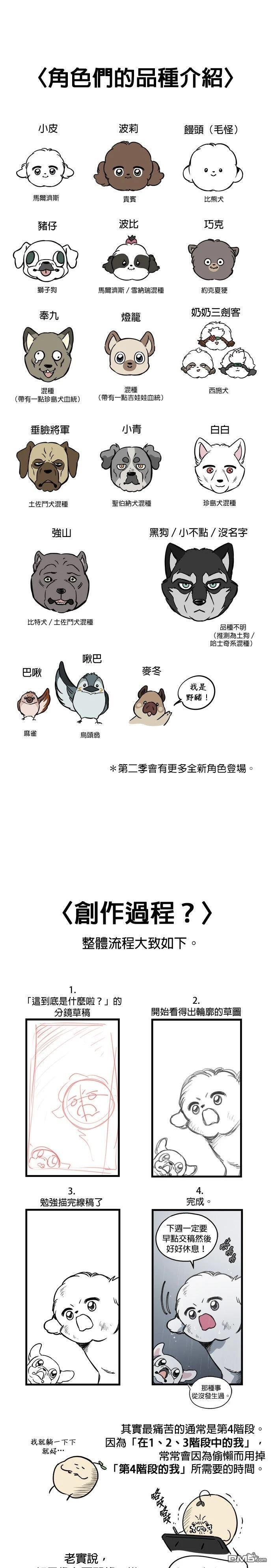 第1季後記 第6页