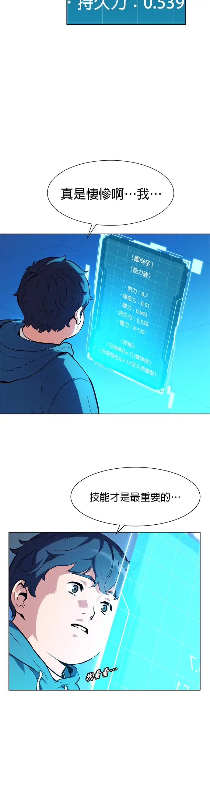 第2话 觉醒 第30页
