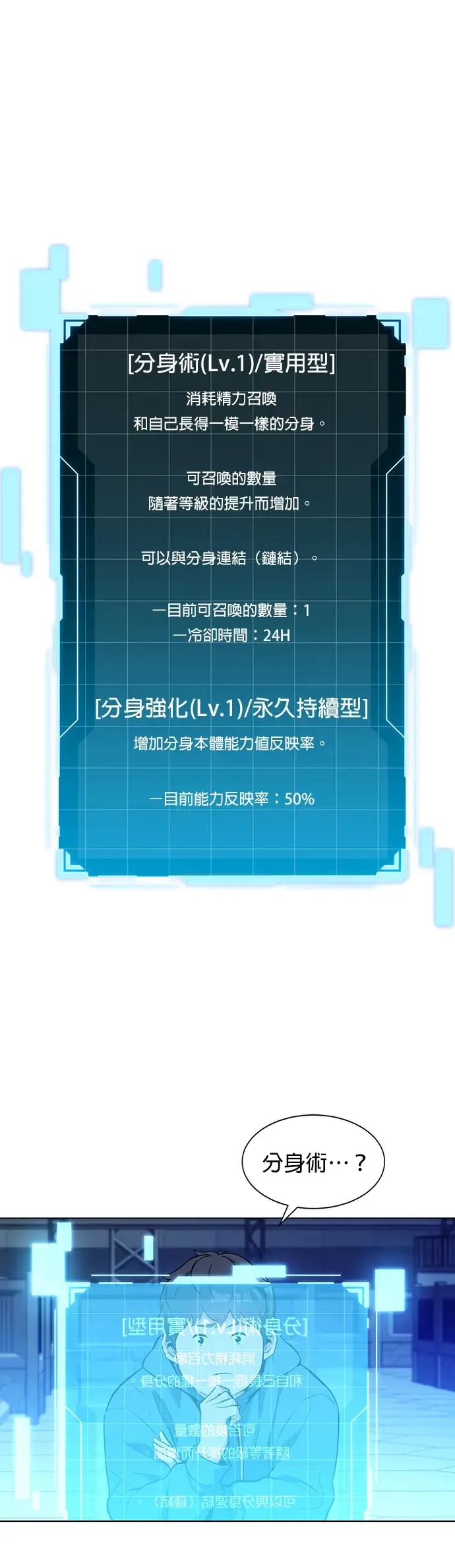 第2话 觉醒 第31页