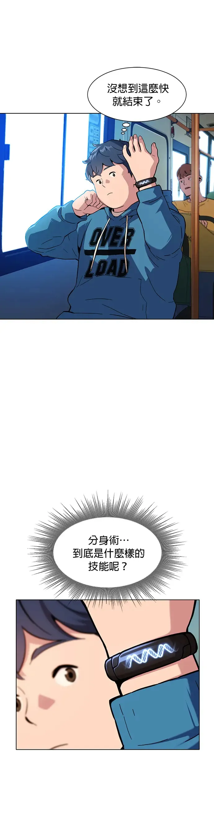 第2话 觉醒 第43页