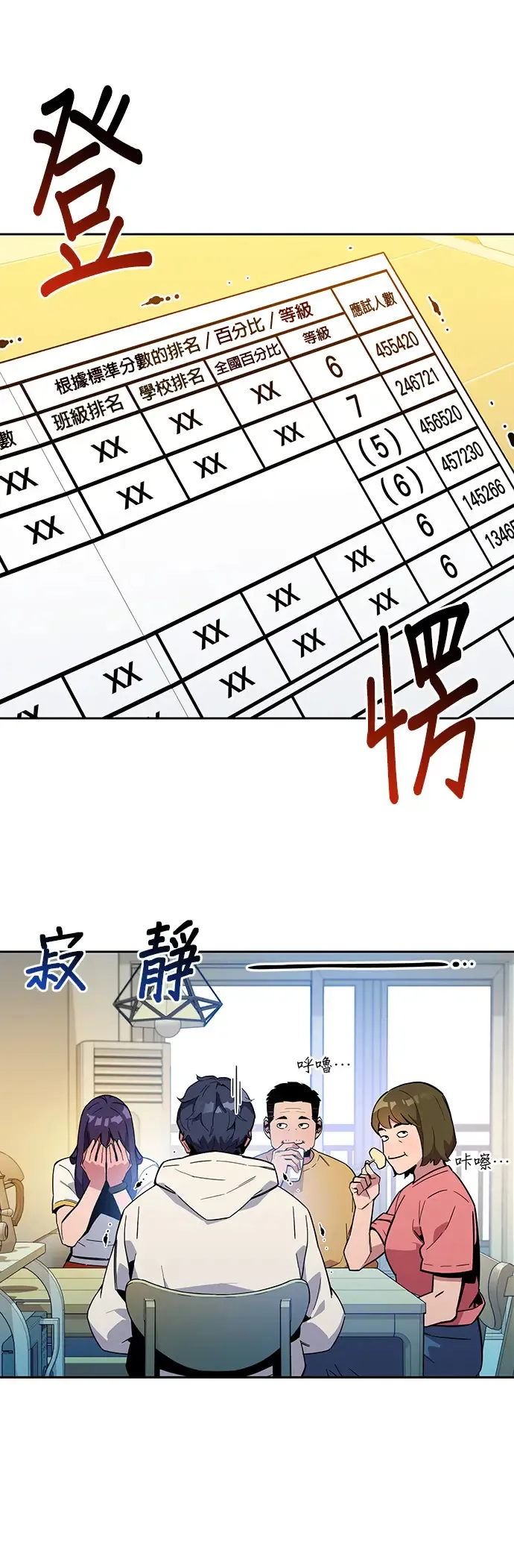 第6话 猎人考试 第9页
