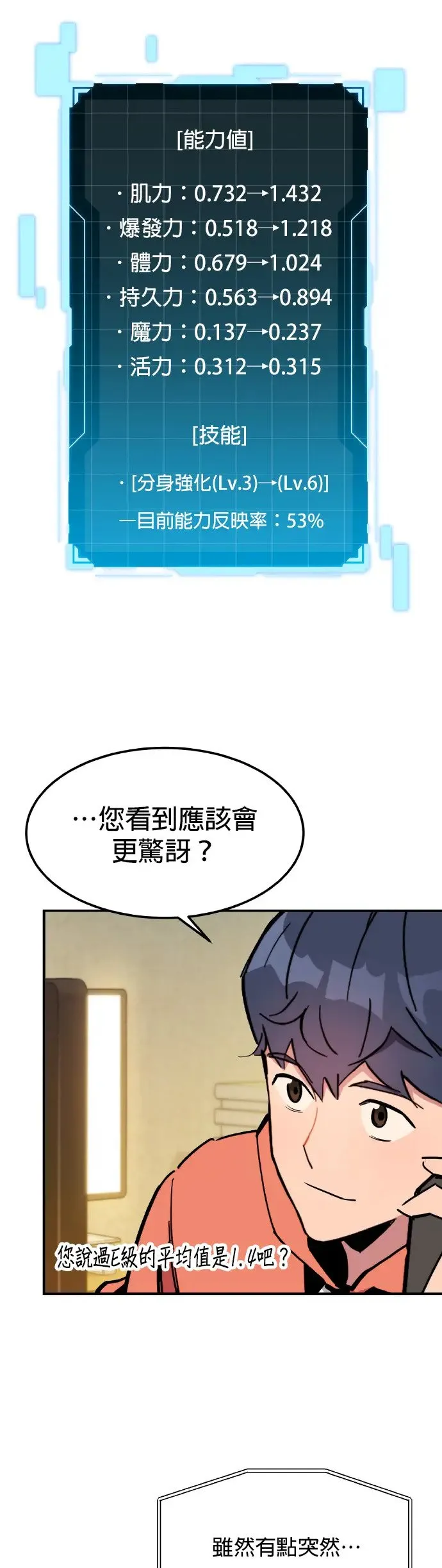 第17话 怪物攻略法 第4页