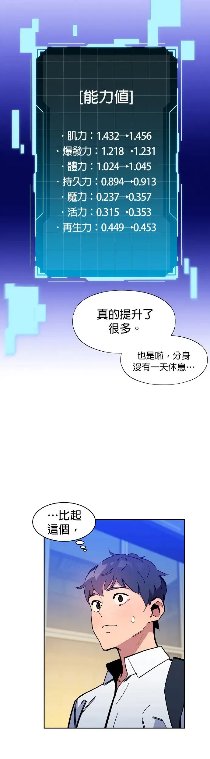 第20话 开学 第49页