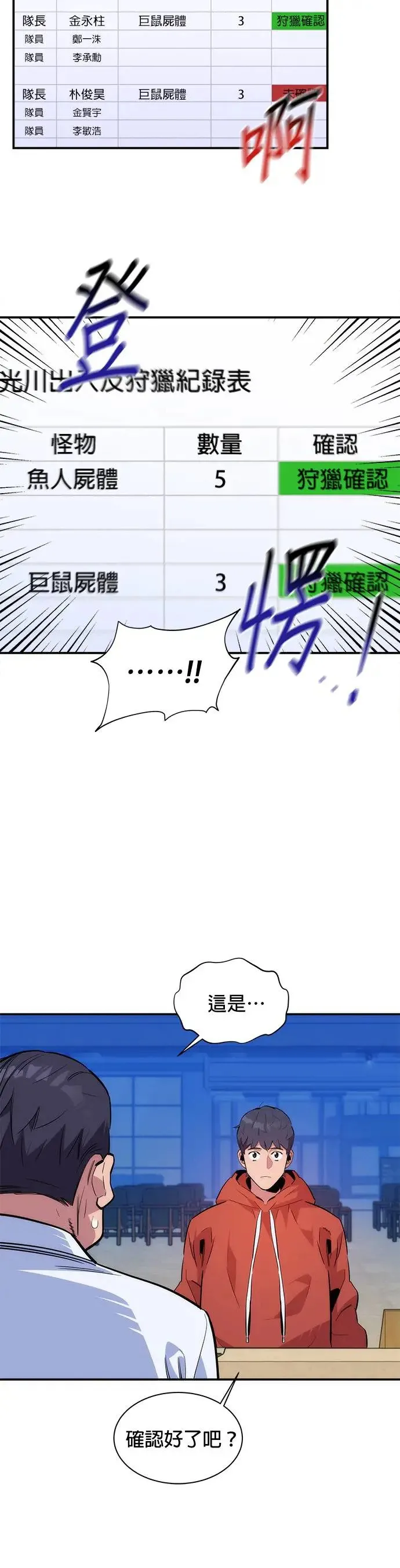 第47话 B级 第6页