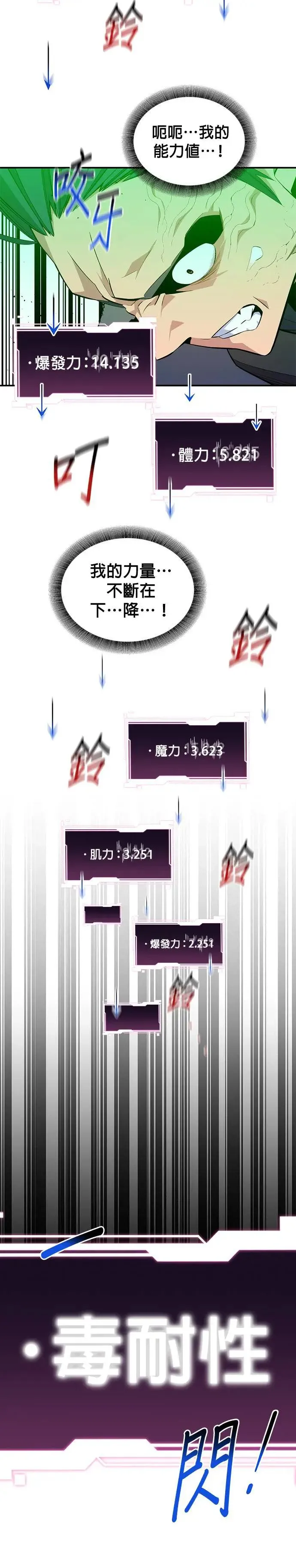 第63话 名演员 第15页